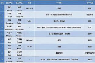 雷竞技官网网址入口截图4